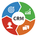 CRM Solutions